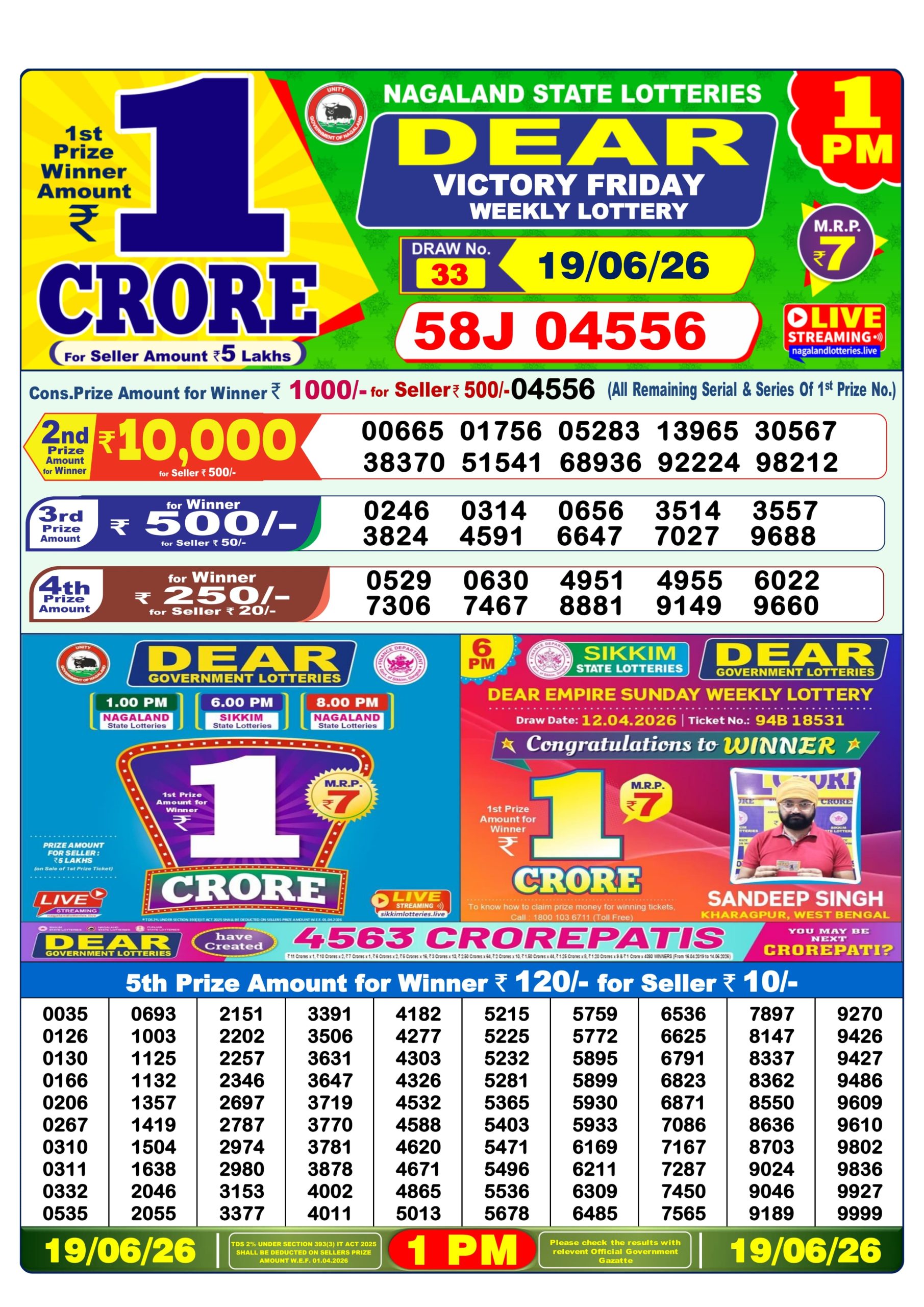 Dear Victory Friday Weekly Lottery Result 1 PM 19/06/26