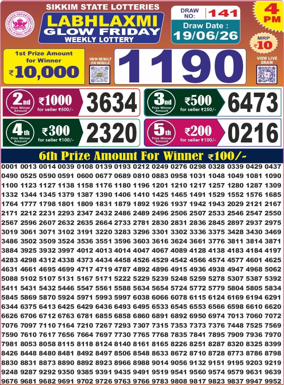 Labh Laxmi Glow Friday Weekly Lottery Result 4 PM 19/06/26